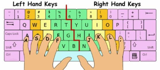 Use the correct finger for each key